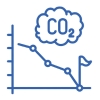 Reduced CO₂ emissions